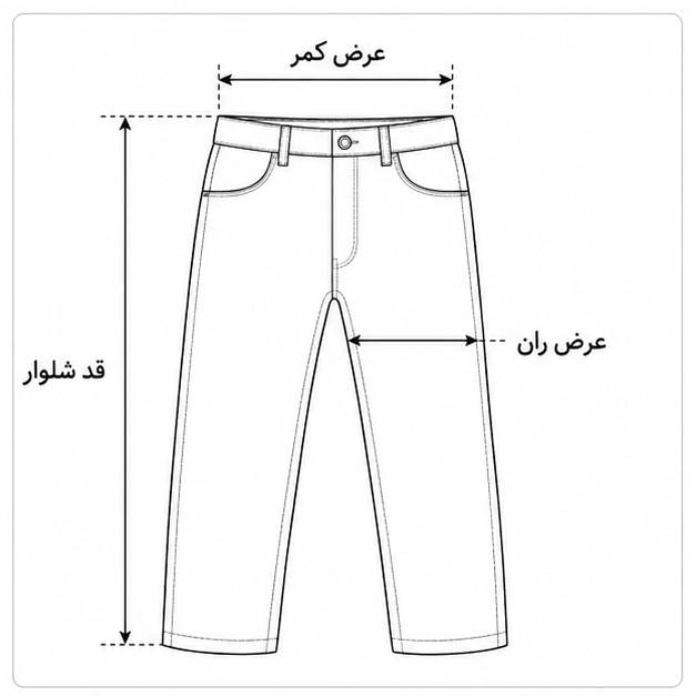 راهنمای اندازه‌گیری
