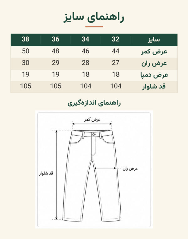 راهنمای سایز شلوار جین مردانه ساده اسلیم برند Lee – مشکی