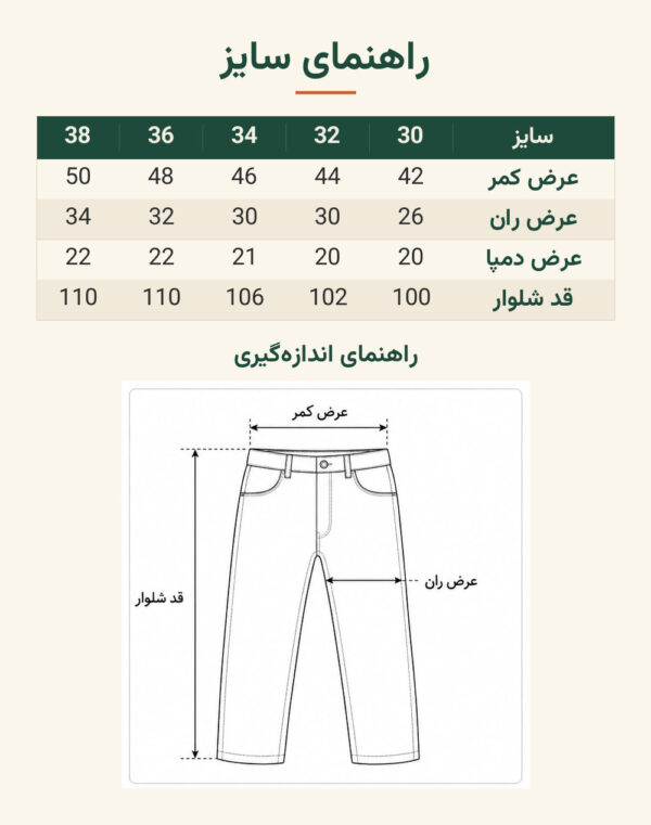 راهنمای سایز شلوار جین راسته مردانه برند اورجینال لهستان Reserved- کد۰۲