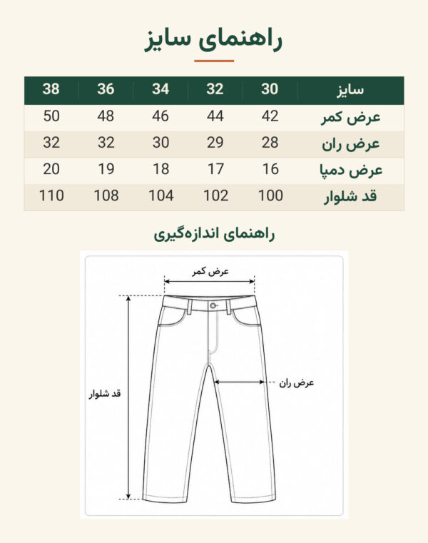 راهنمای سایز شلوار جین راسته مردانه برند اورجینال لهستان Reserved- کد۰۵