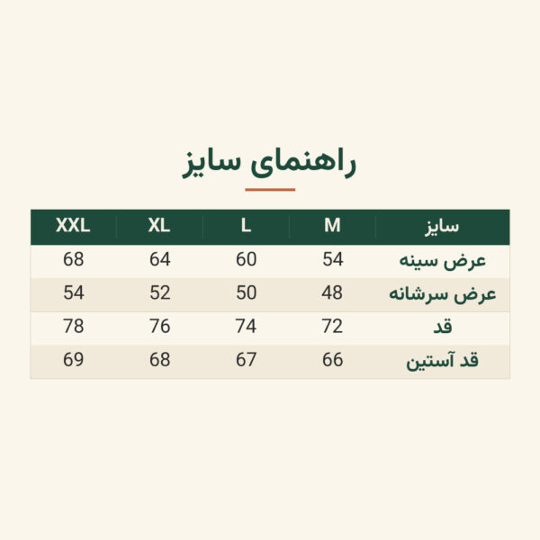 راهنمای سایز پلیور نیم‌ زیپ مردانه ساده آبی وارداتی برند لیورجی